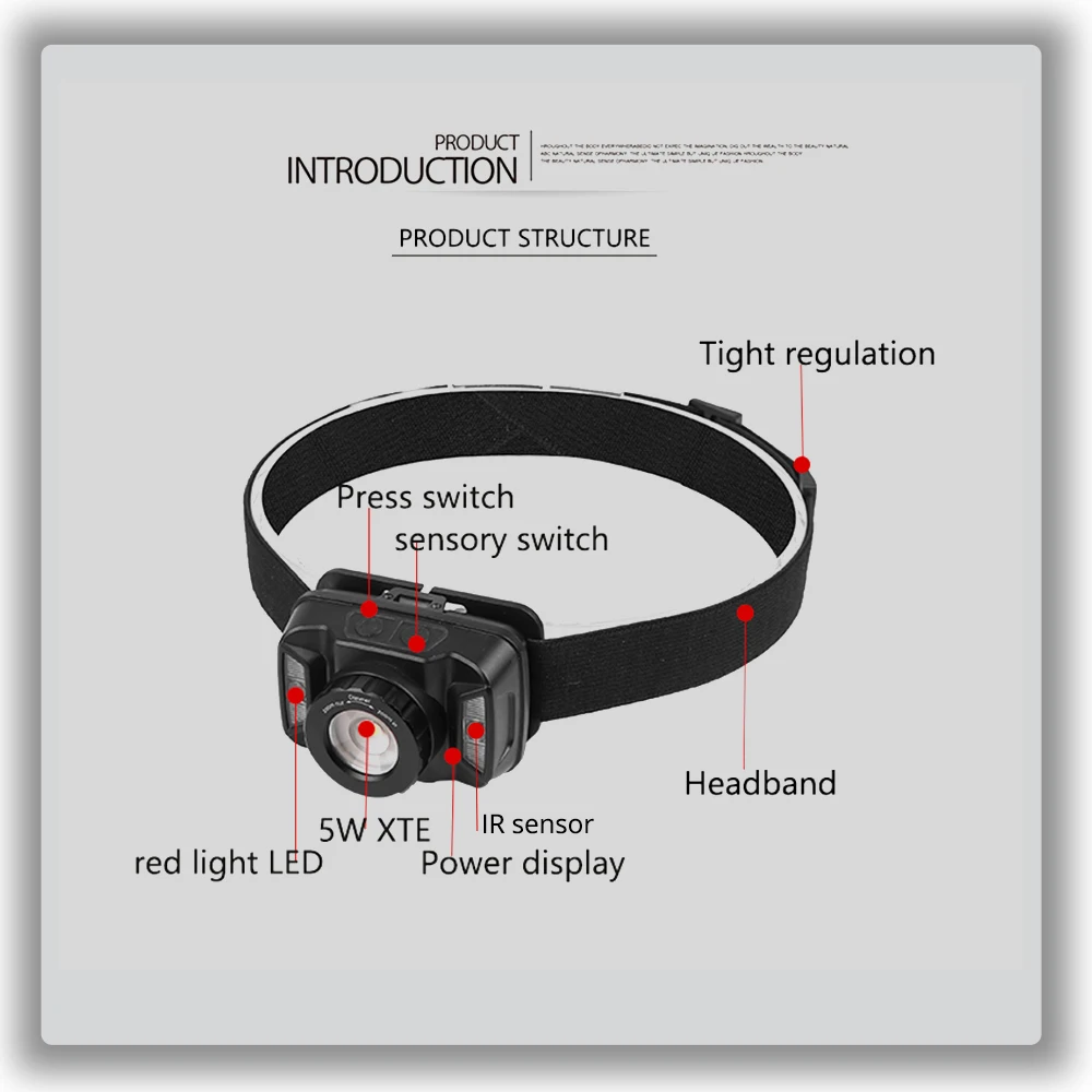 Водонепроницаемый светодиодный налобный фонарь с USB перезаряжаемым вращающимся зумом, головной светильник с 6 режимами, встроенный Индуктивный светильник для рыбалки с дисплеем батареи