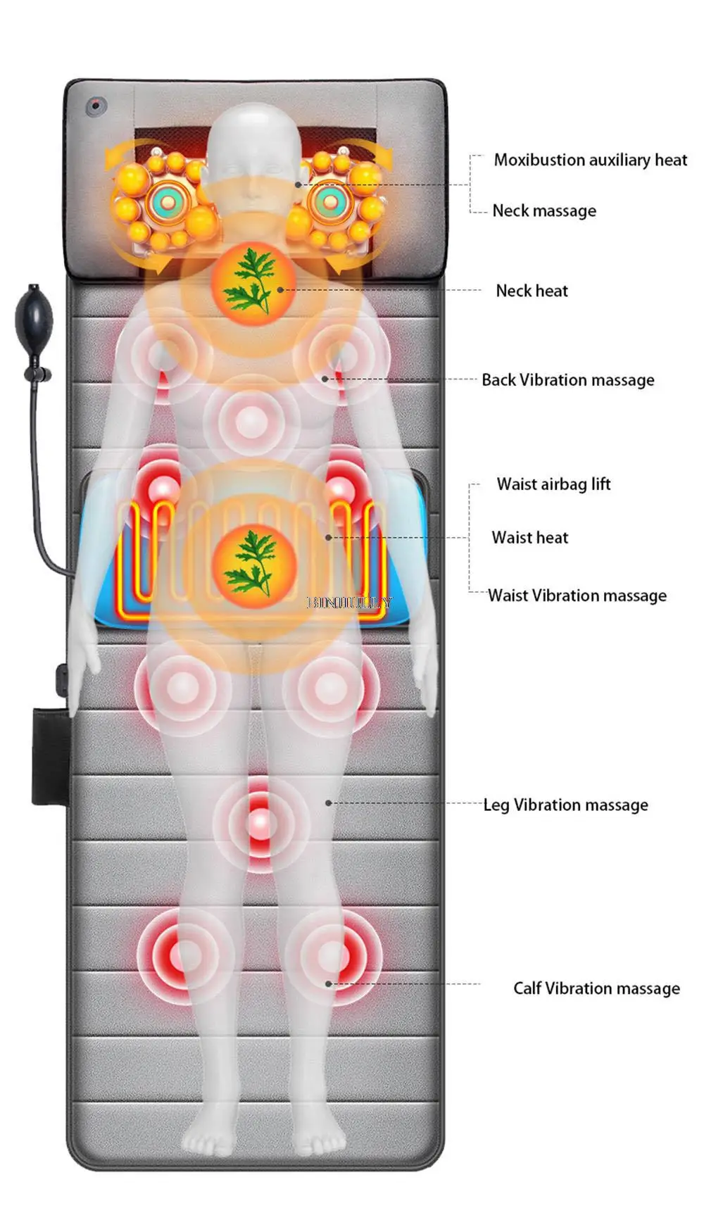 Heating cushion Whole body electric massage pad Multifunctional household massage mattress Cervical spine waist back massager 4