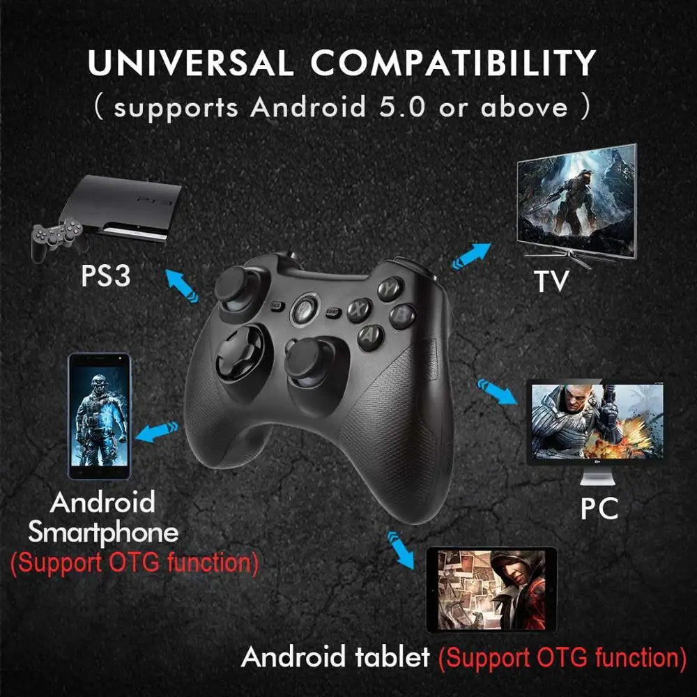 2 4G беспроводной геймпад для PS3 игровой контроллер джойстик Android ПК Xiaomi Mi ТВ