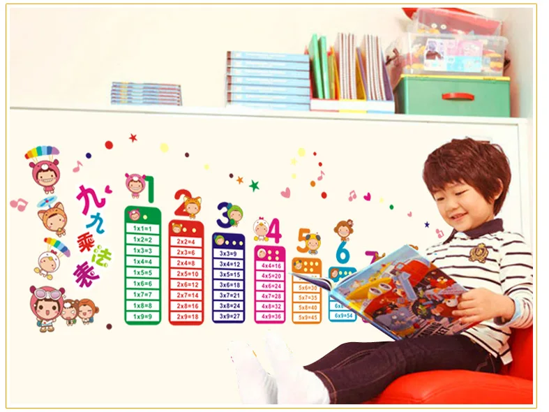 Wall Stickers Multiplication Table Children Room Kindergarten Primary School Classroom Culture Decorative Learning Decoration