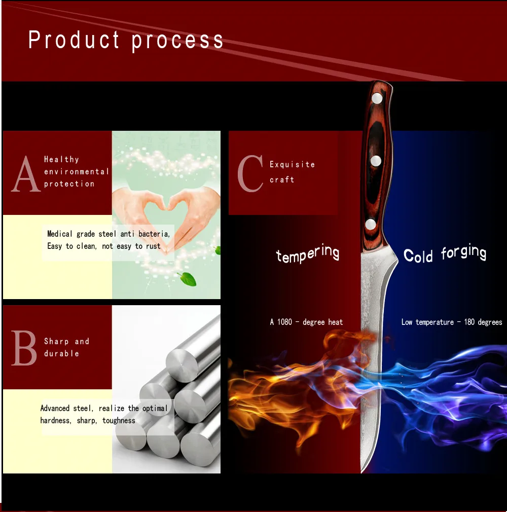 红彩木三钢钉花纹剔骨六寸英_04