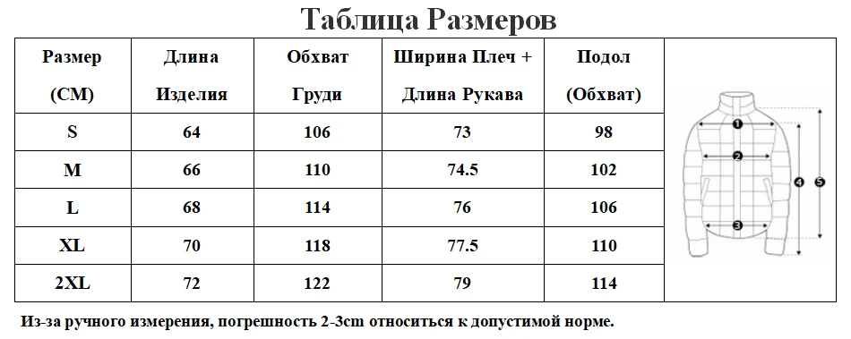 RU SIZE