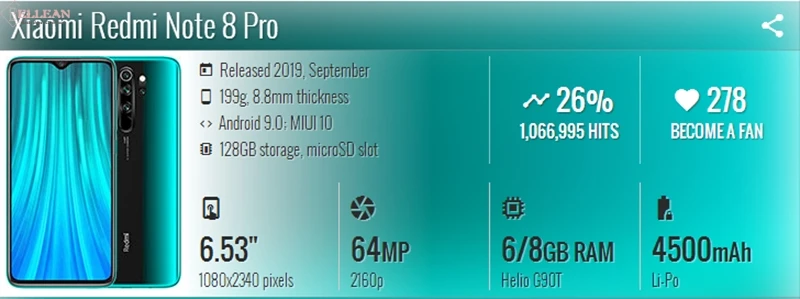 Catteny для Redmi Note 8 Pro Дисплей Замена для Xiaomi Redmi Примечание 8 ЖК-дисплей с кодирующий преобразователь сенсорного экрана в сборе