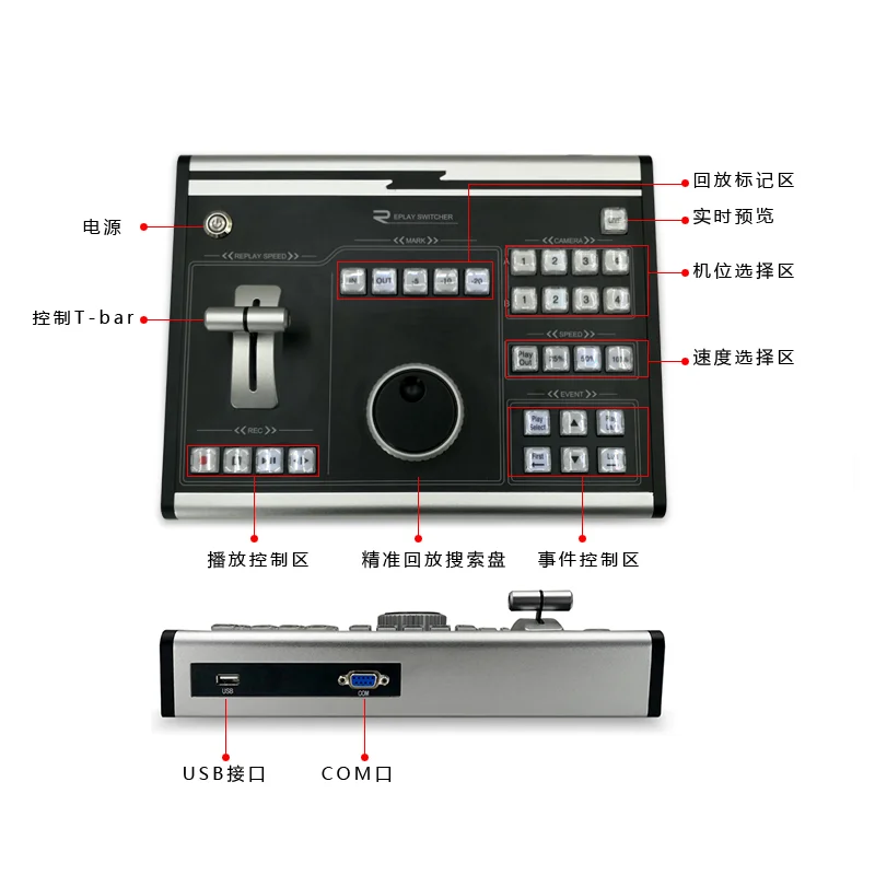 TYST TY-REW380 Mini Control Panel of Vmix Switcher Real Time Live Slow Motion Playback Systems Keyboard