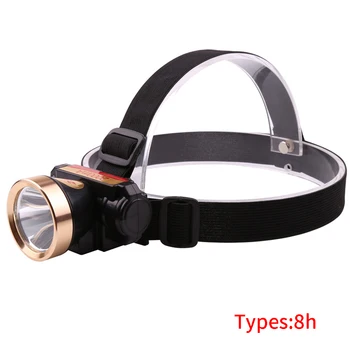 

Led Decorative Practical Protective Portable Headlight Waterproof Charger Hiking USB Rechargeable Outdoor Adjustable Night