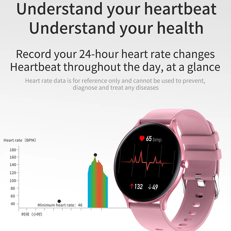 LIGE 2020 New Smart Watch Women Men Heart Rate