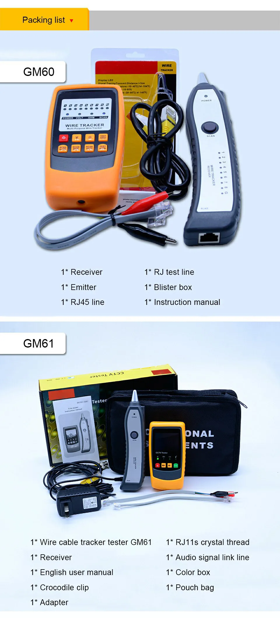 GM60 RJ45 RJ11 телефонный провод трекер сетевой кабель набор инструментов тестер детектор линия искатель