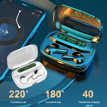 

Bluetooth Earbuds TWS Wireless Earphones with Microphone Waterproof LED Display