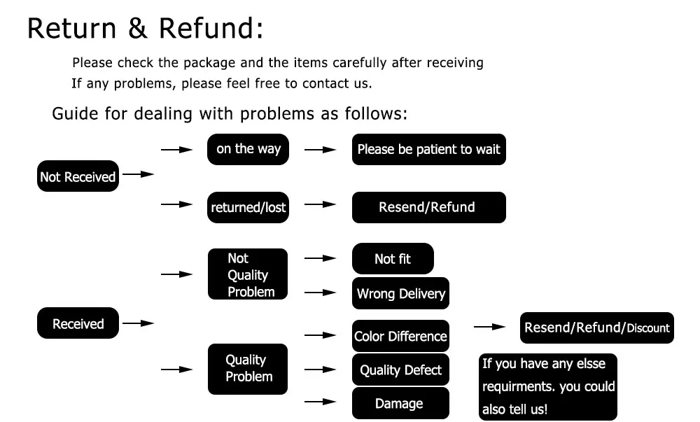 HTB1L3ZsB2iSBuNkSnhJq6zDcpXan