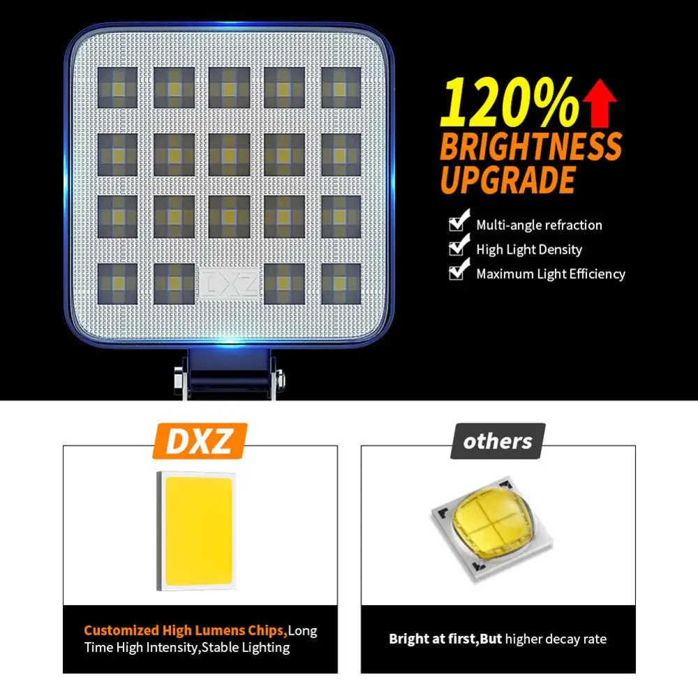 

MINI 57W 19LED Work Light Fog Lamps Led light bar Square Spotlight Truck Offroad work light LED Driving Light Wholesale