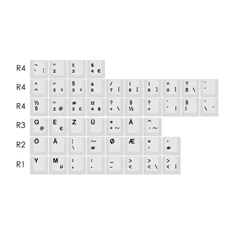 Дополнительные колпачки для клавиш EnjoyPBT Grayscale | Компьютеры и офис