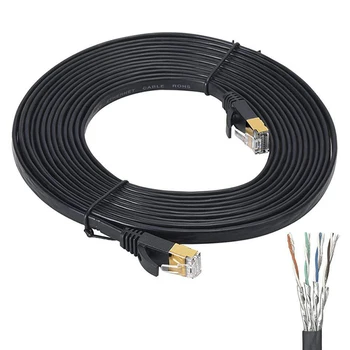 

CAT7 Flat Ethernet Cable RJ45 Lan Cable Networking Ethernet Patch Cord for Computer Router Laptop 0.3m/0.5m/1m/2m/3m/5m
