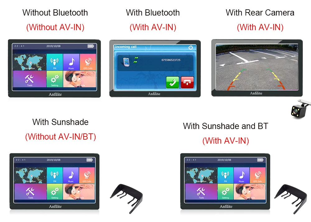 Anfilite Портативный " дюймовый gps-навигатор для машины навигации SatNav 256/8GB навигаторы Bluetooth AV-IN FM MP3/mp4 плееры