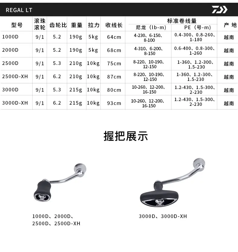 NEW DAIWA REGAL LT 1000D 2000D 2500D 2500D-XH 3000D-C 3000D-CXH SPINNING REEL 9+1BB LC-ABS SPARE SPOOL 5-10KGS DRAG POWER