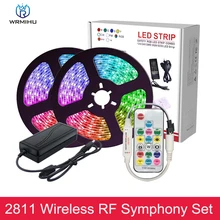Tiras LED