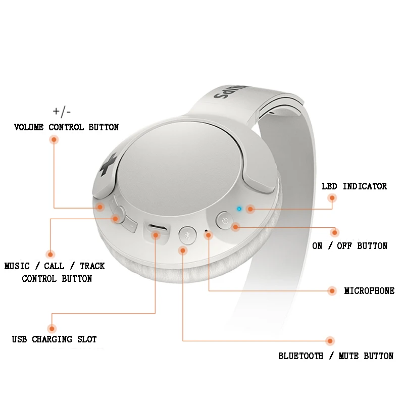 Philips SHB3075 Bluetooth Headset Earphone Wireless Headphones Volume with Microphone Control for Galaxy Note 8 XiaoMI Hua Wei