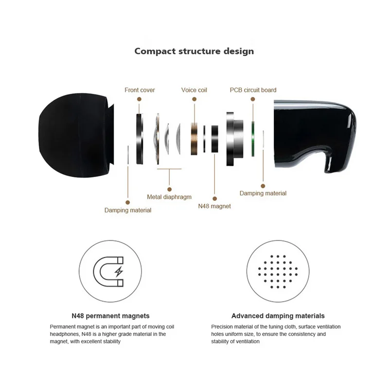 CBAOOO 3,5 мм проводные наушники-вкладыши спортивные наушники с микрофоном для телефона IPhone huawei Xiaomi Meizu музыкальные наушники