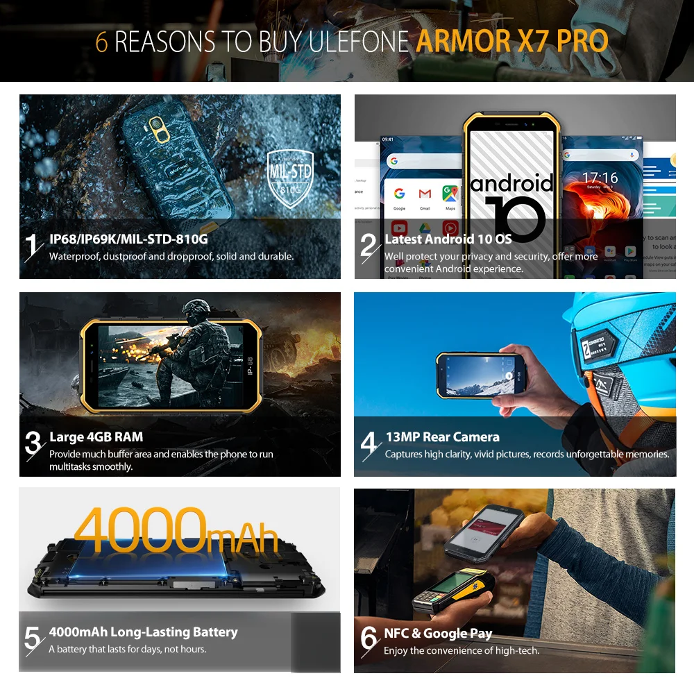 Ulefone Armor X7 Pro Прочный смартфон 4 ГБ ОЗУ Android 10 Мобильный Телефон IP68 четырехъядерный