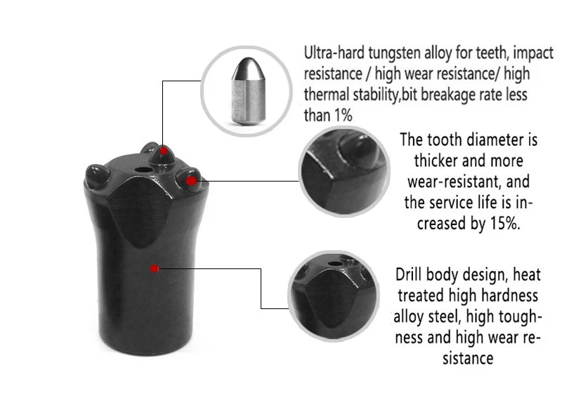 38MM-rock-button-drilling-bit-column-tooth (1)