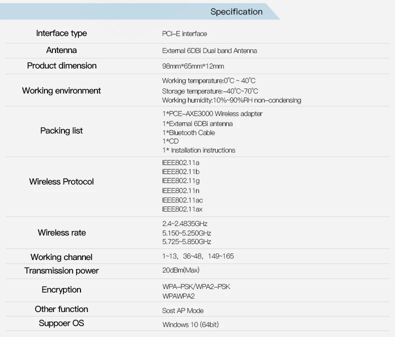 3000mbps wifi6e intel ax210 bluetooth 5.2 banda