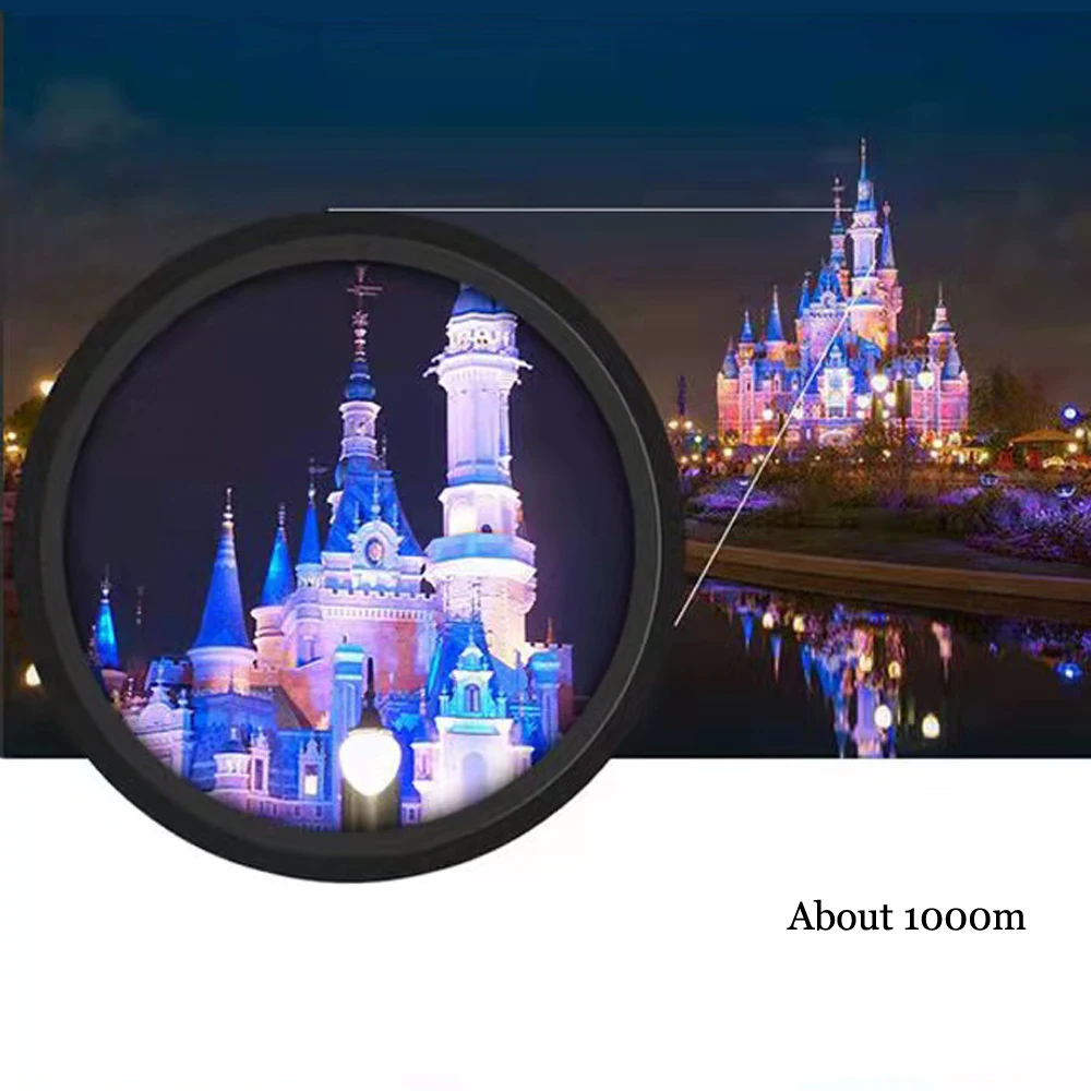 H2962e593b86349a0a2a41937de638cbcK 100x22 HD mocna lornetka 2000M daleki zasięg składana Mini teleskop BAK4 FMC optyka do sporty łowieckie podróży na kemping na zewnątrz