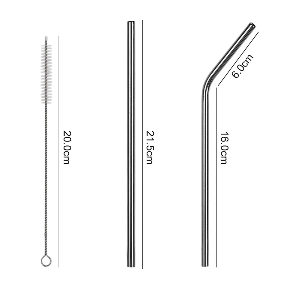 size