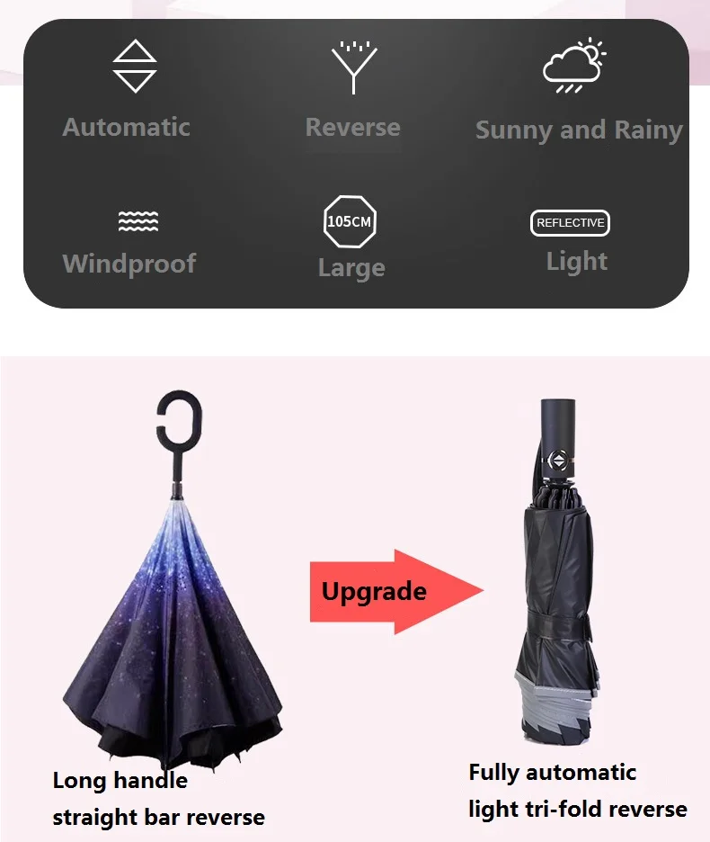 8k светоотражающий Большой обратный зонт для автомобиля, бизнес складной зонт, Зонт от дождя для мужчин и женщин, автоматический обратный зонтик, Stron