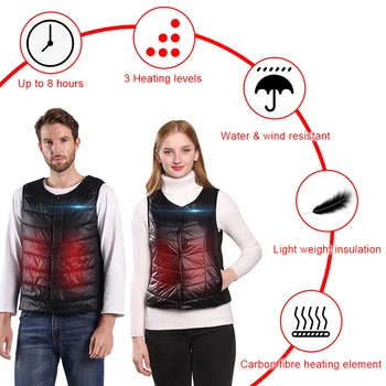 

Fashion Smart USB Heating Vest APP Bluetooth Temperature Control Electric Suit