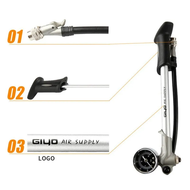 Hc33128dc75724d04a9f88e332f48b37f7