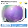 Purple goggles only