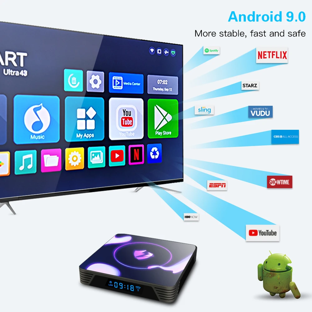 LEMFO LET1 RK3318 Смарт ТВ приставка Android 9,0 Испания Франция Ip tv подписка PK H96 Max ТВ приставка Поддержка 8K Netflix Youtube