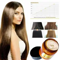 Hair Care 