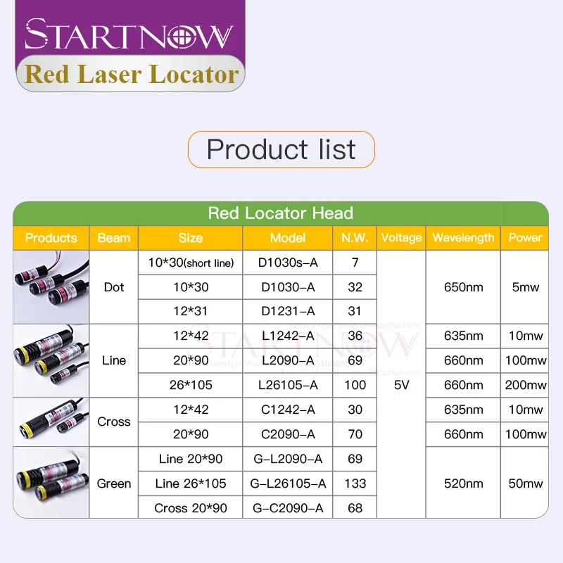Laser Engraving Machine Line Red Locator 635nm 10mw Infrared Laser Module Locator Red Laser Line Positioning 660nm For Woodworking Stone Cutting Machine
