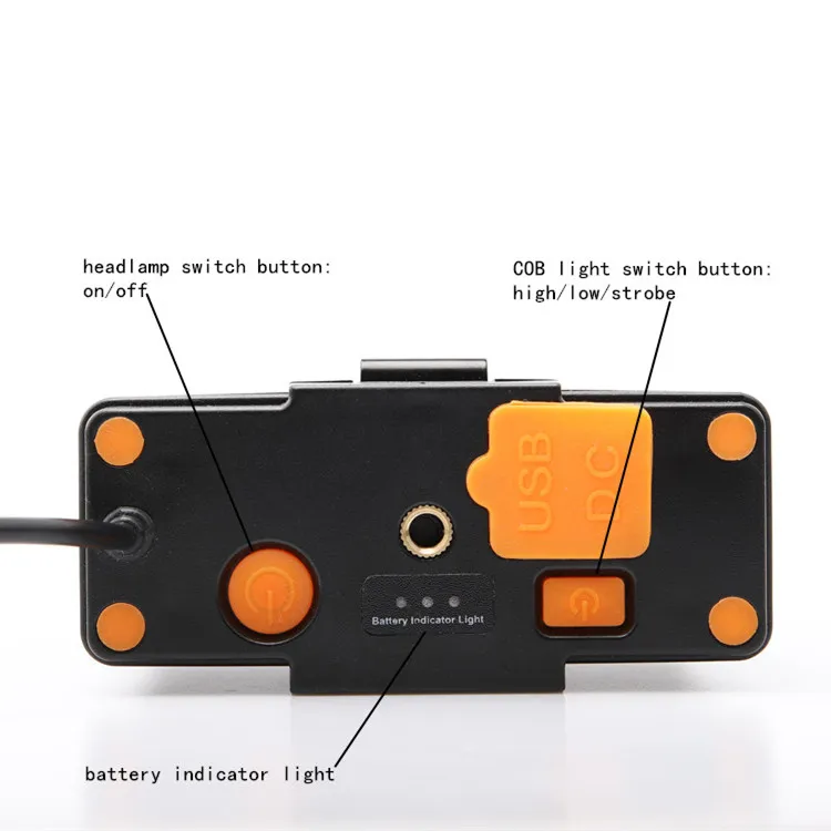 CREE P50 светодиодный usb Перезаряжаемый налобный фонарь высокомощный прожектор фонарик для рыбалки охоты кемпинга Шахтерская лампа тактический фонарь