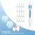 OLOEY Ear Cleaner Ear Wax Removal Tool Soft Spiral Earwax Cleaning Swab Kit Health Ear Plugs Слуховой Аппарат Smart Ear Care Tools