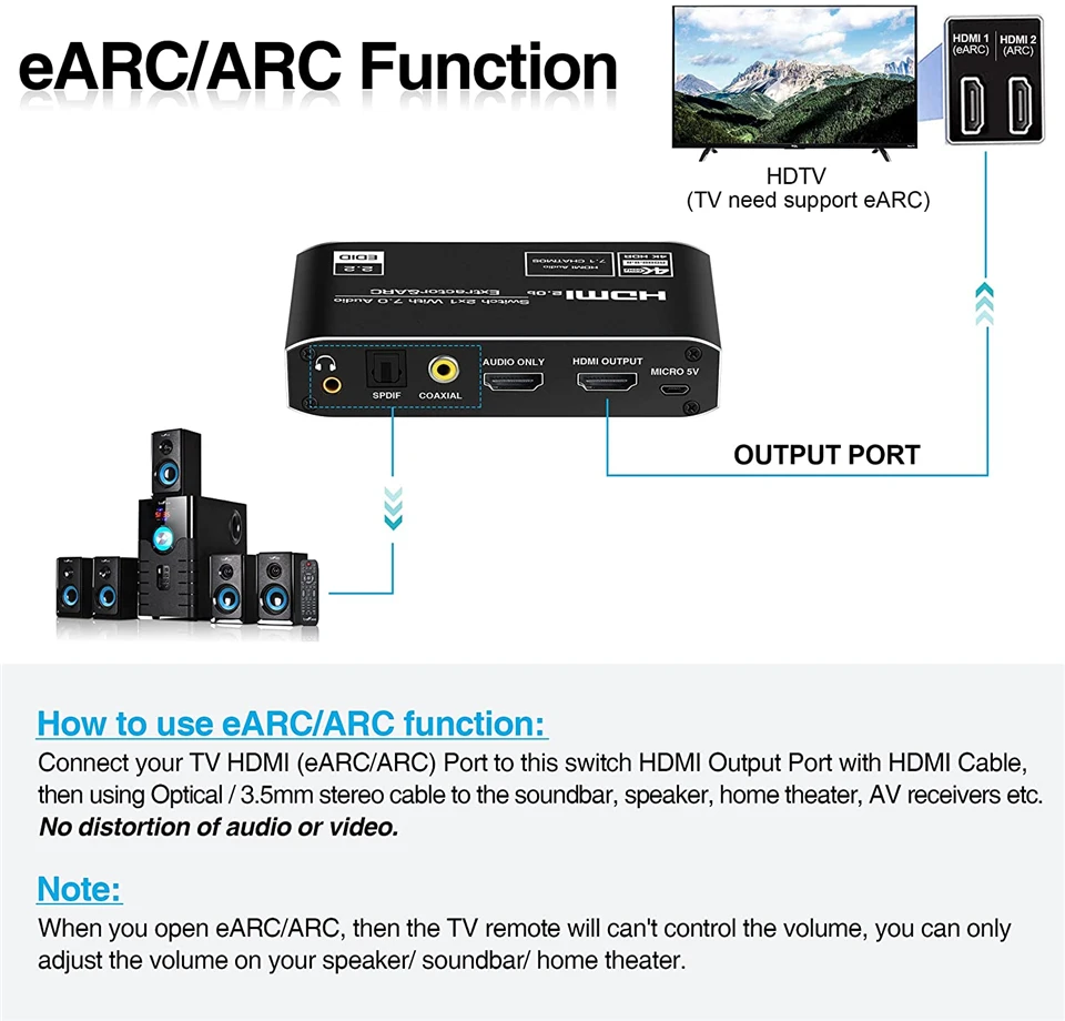 2x1 4K 120Hz HDMI Switch eARC Audio Extractor ARC & Optical Toslink HDMI 2.0 Swi