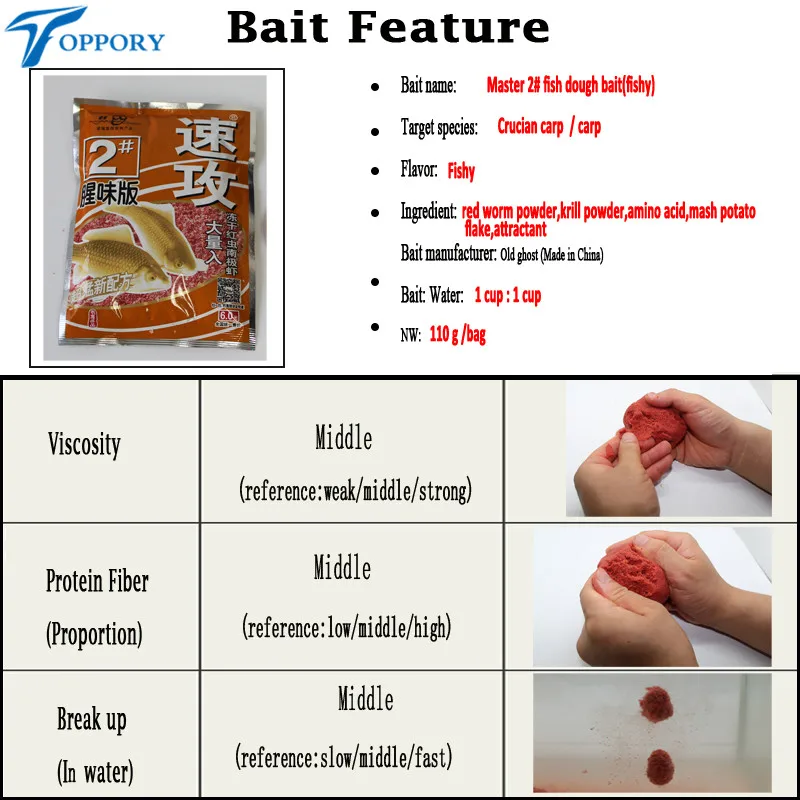 110 G Bag Fishing Dough Bait For Crucian Carp Carp Fishy Red Worm Flavor Carp Fishing Bait Additive For Herabuna Master 2 Fishing Lures Aliexpress