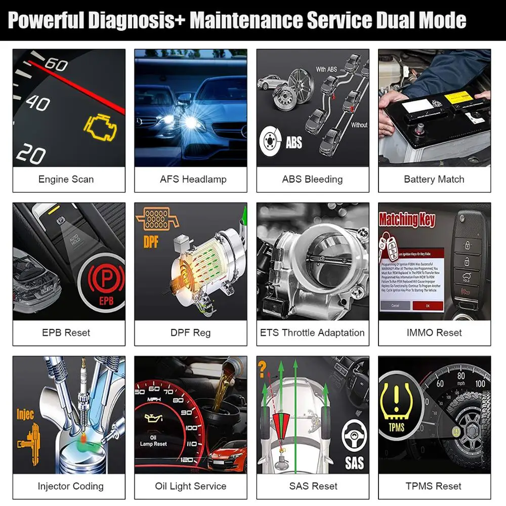 Запуск CRP469 OBD2 сканер Код-ридер чистый код ABS SAS масло DPF TPMS IMMO сброс автомобиля диагностический инструмент OBD сканер automotivo