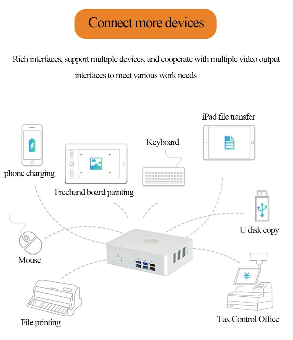 Причастником B11 Мини ПК Windows 10 Intel Core i7 6650U i5 7267U i5 6267U двухъядерный процессор Iris graphics 540 мини настольный ПК HDMI VGA Wifi