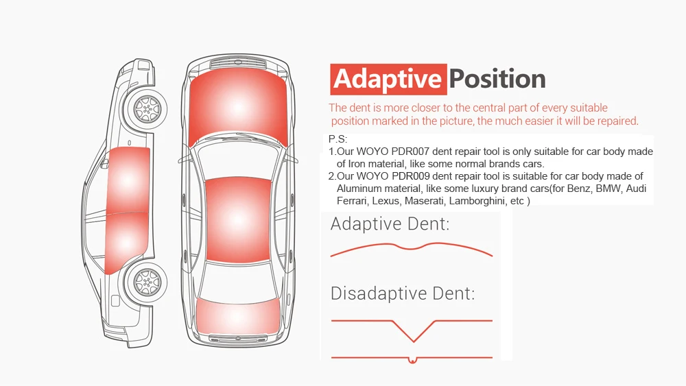 WOYO PDR007 OBD2 Профессиональный автомобильный инструмент для ремонта краски вмятин, инструмент для удаления железных вмятин, набор для удаления вмятин, гаражный набор, инструменты из листового металла