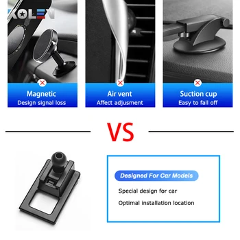 Supporto per telefono cellulare per auto per Audi A6 A7 2012 2013 2014 2015 - 2018 supporto per gravità GPS accessori speciali per staffa di navigazione - Supporto per telefono cellulare per auto per Audi A6 A7 2012 2013 2014 2015 2018