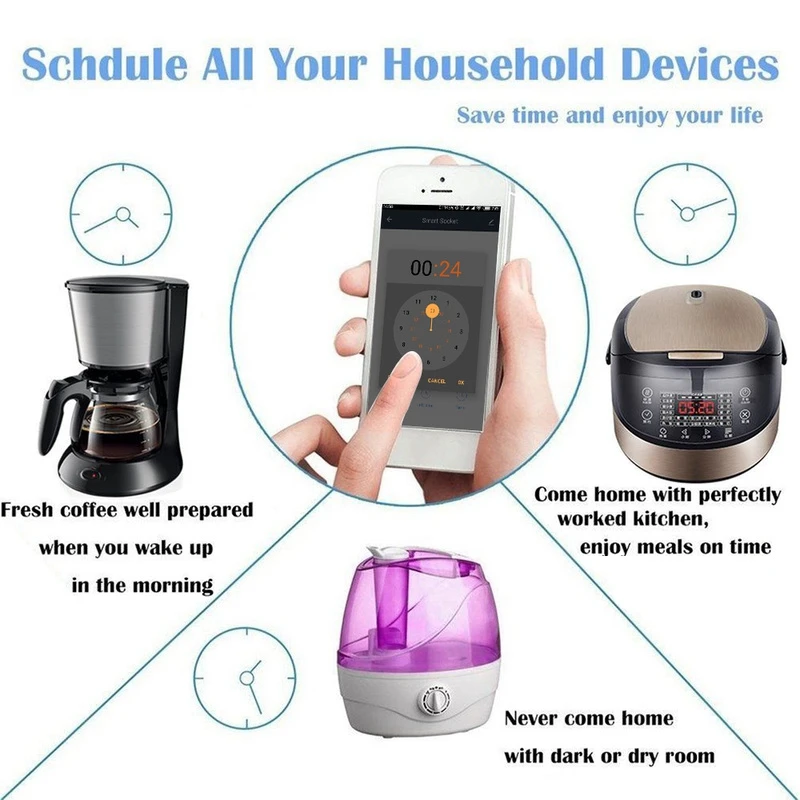 Wifi Smart Socket Power Monitor Voice Remote Control Home Automation Plug Work With Google Home Alexa Ifttt Uk Plug