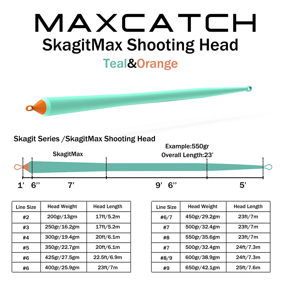 Maximumcatch Skagit Shooting Head Fly Fishing Line With 2 Welded Loops 17-29FT 200-650gr Double Color Floating Fly Line Maximumcatch Skagit Shooting Head Fly Fishing Line With 2 Welded Loops 17-29FT 200-650gr Double Color Floating Fly Line