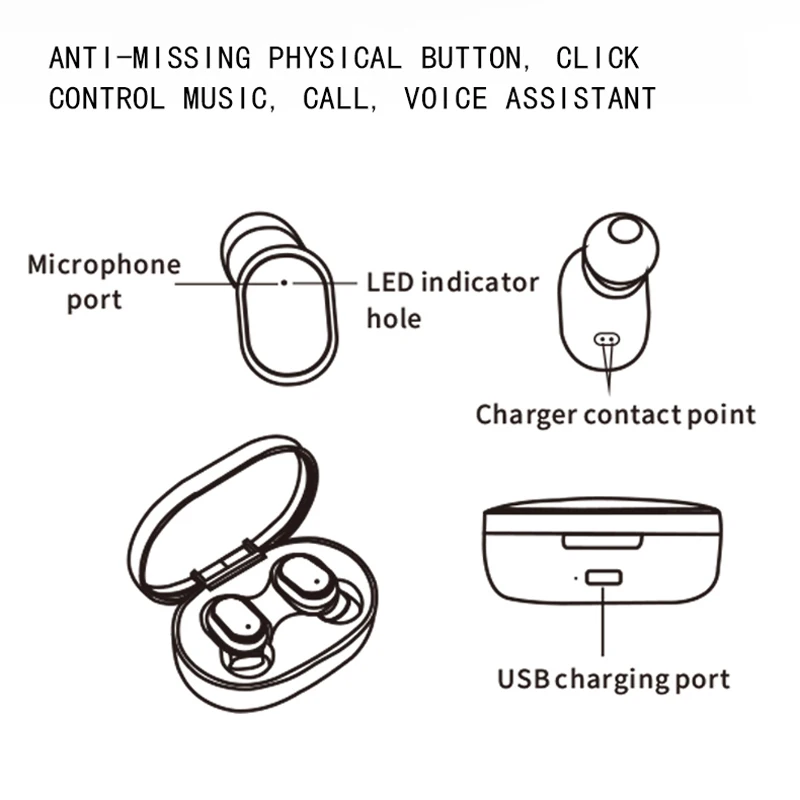 Сенсорное управление мини F2 TWS Bluetooth гарнитура 5,0 настоящая Беспроводная двойная в уши с ЖК-цифровым дисплеем водонепроницаемая Спортивная гарнитура