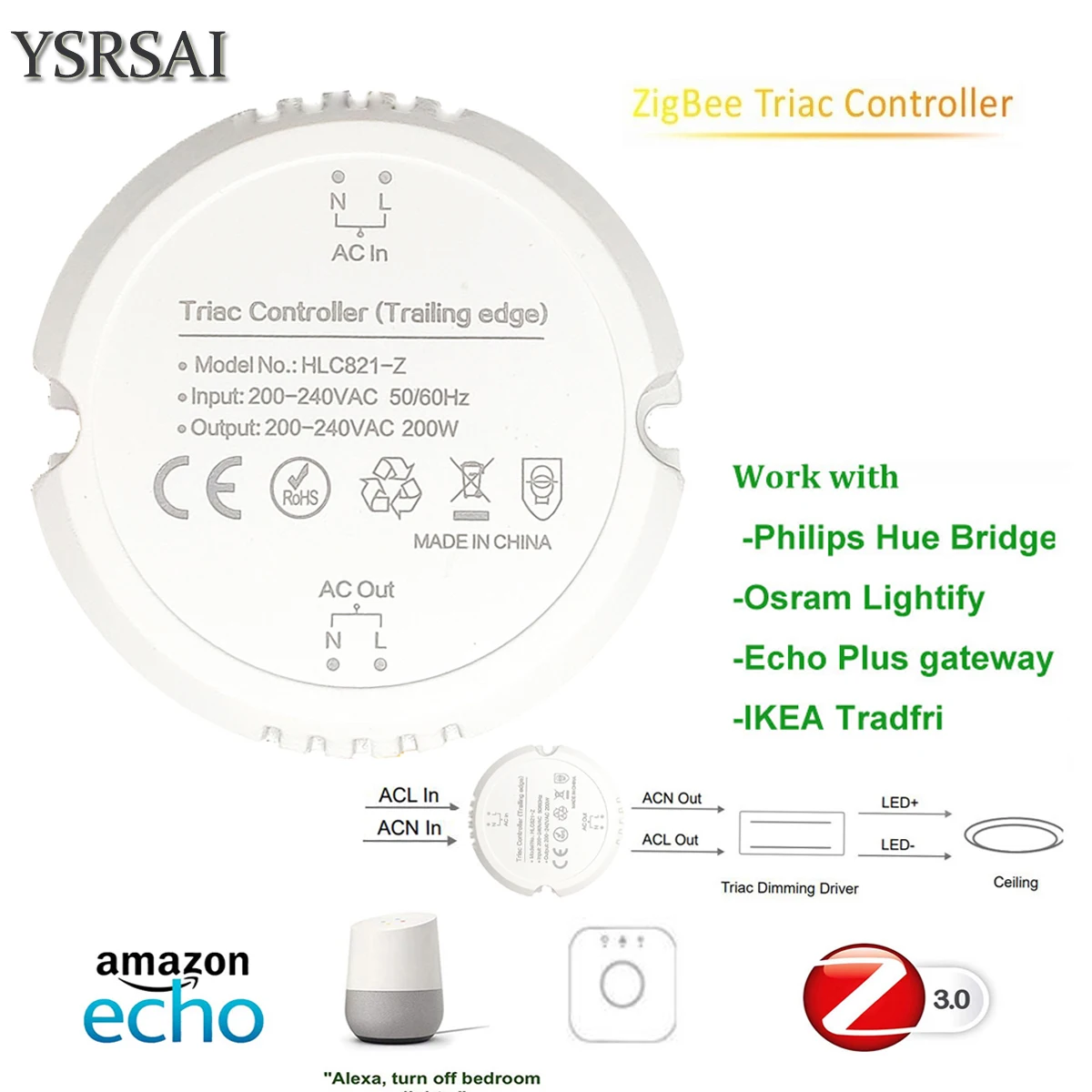 Умный светильник ZigBee ZLL 3 0 200 Вт Triac контроллер диммер умный дом модифицированный