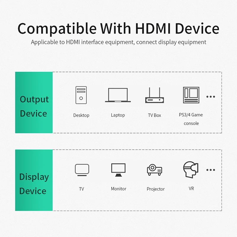 Essager-HDMI-Cable-4K-Male-to-Male-HDMI-2-0-Cable-For-PS4-TV-Projector-Audio (5)