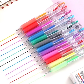 

6Pcs/Set 3D Jelly Pen Set Cute DIY Painting Gel Pen Creative Colored Neutral Pens For Girl School Supplies Korean Stationery
