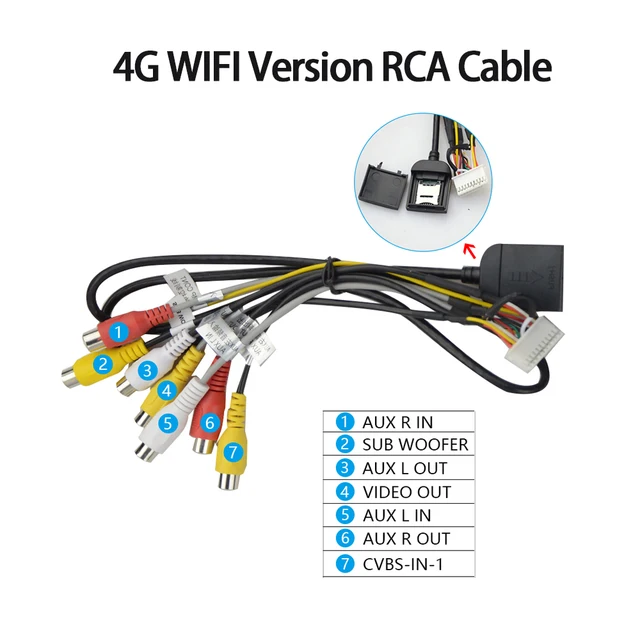OKNAVI 마이크 USB GPS 후면보기 카메라 RCA 출력 AUX SIM 카드 슬롯 라디오 변환기, 자동차 내비게이션용 16PIN 4G 전원 케이블