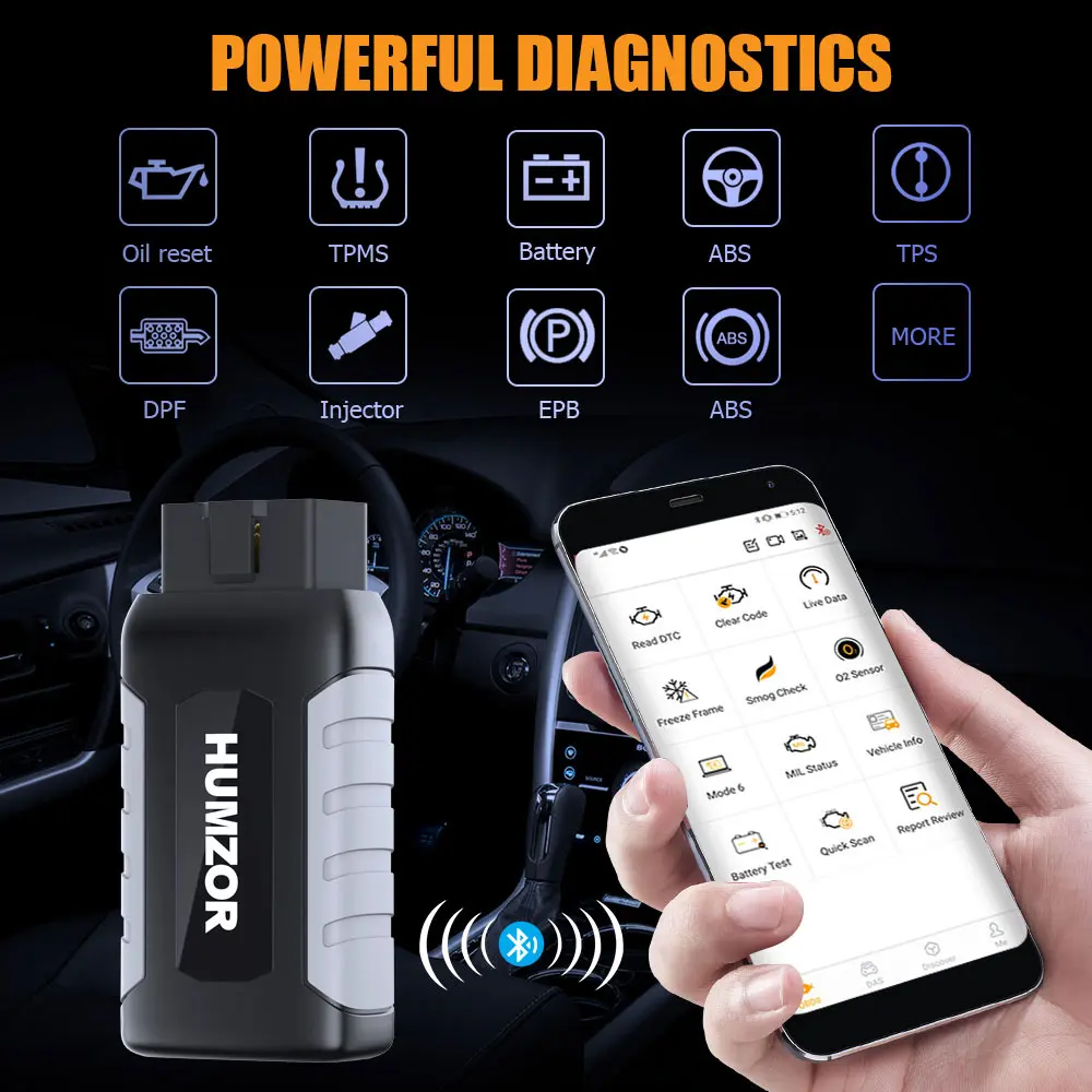 Humzor NexzDAS ND106 Bluetooth специальная функция сброса инструмента на Android и IOS для ABS, TPMS, сброса масла, DPF