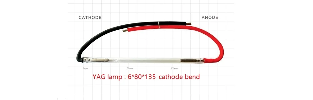 Hd8ab3233076947d98cf3b2e2ead51838m